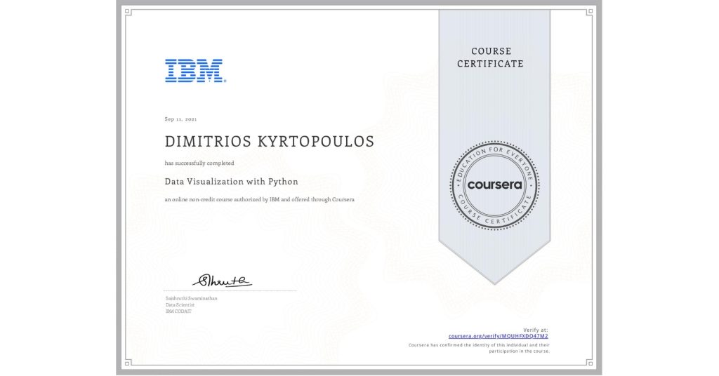 IBM Data Visualization with Python Dimitris Kyrtopoulos